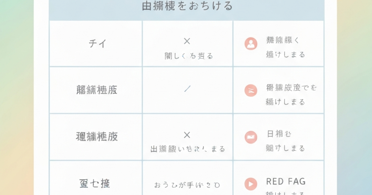 求人・面接でブラック企業を見極めるチェックポイント